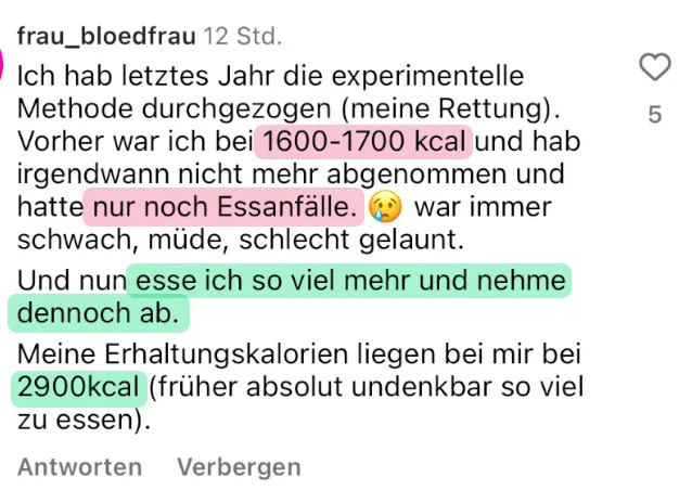 Kundinnen-Kommentar zur experimentellen Methode: mit 1600 bis 1700 Kalorien stand das Gewicht und es gab Essanfälle, heute 2900 Kalorien im Erhalt und Gewichtsverlust
