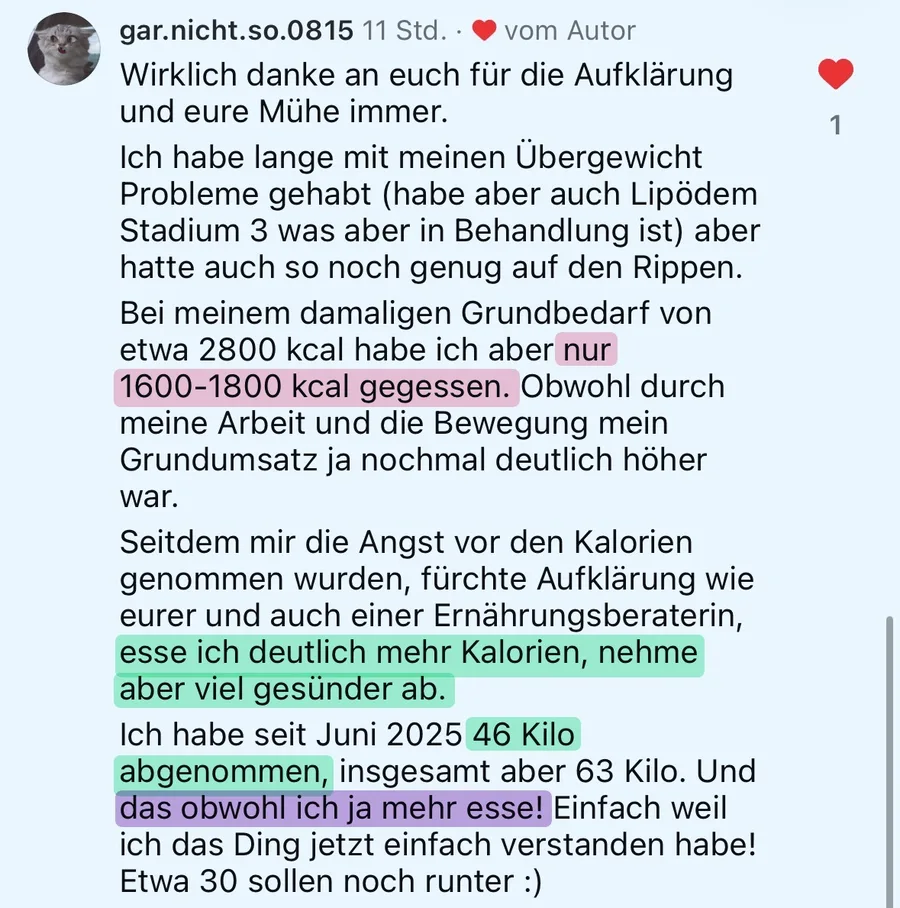 Kundinnen-Kommentar: früher nur 1600 bis 1800 Kalorien gegessen, heute deutlich mehr Kalorien und 46 Kilo Gewicht verloren