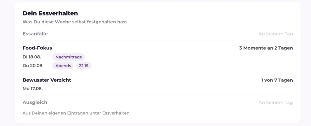 PanCal-Screenshot: Dein Essverhalten im Wochenüberblick