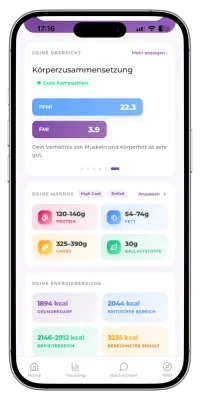 PanCal-App auf dem iPhone