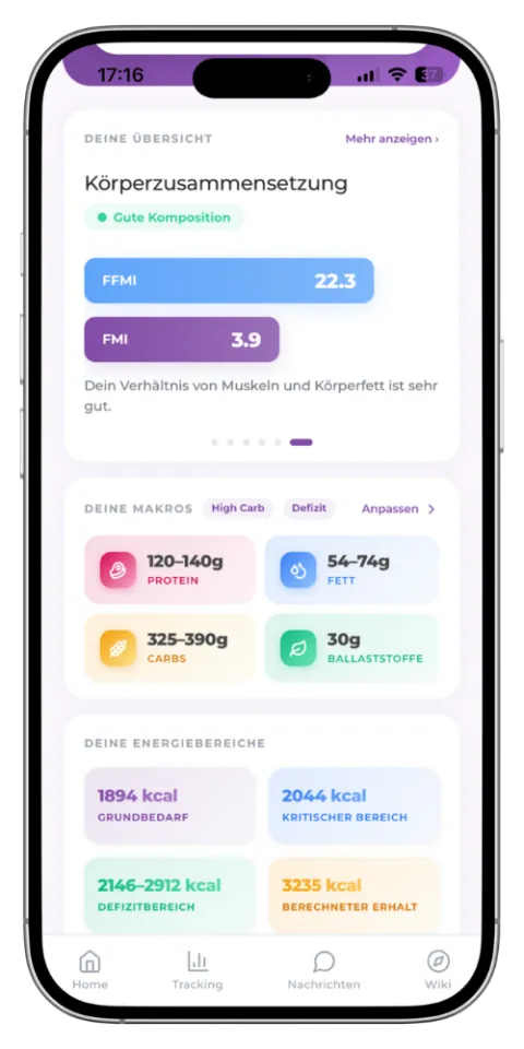PanCal-Screenshot: Deine Kalorienbereiche und Körperzusammensetzung